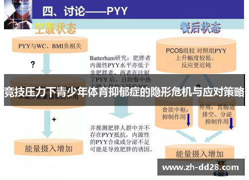 竞技压力下青少年体育抑郁症的隐形危机与应对策略